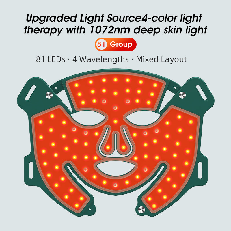 InfraCore Radiance FM81 LED Mask — Deep-NIR 4-Wavelength Face Therapy
