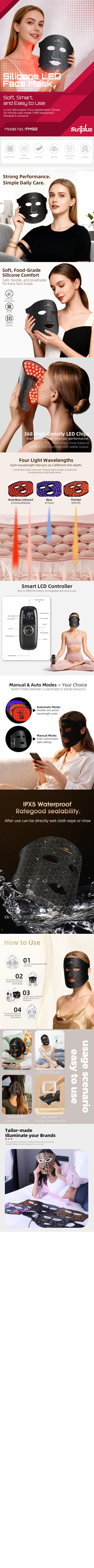 InfraCore Radiance FM92 LED Mask — Blue + Amber 4-Wavelength Face Therapy