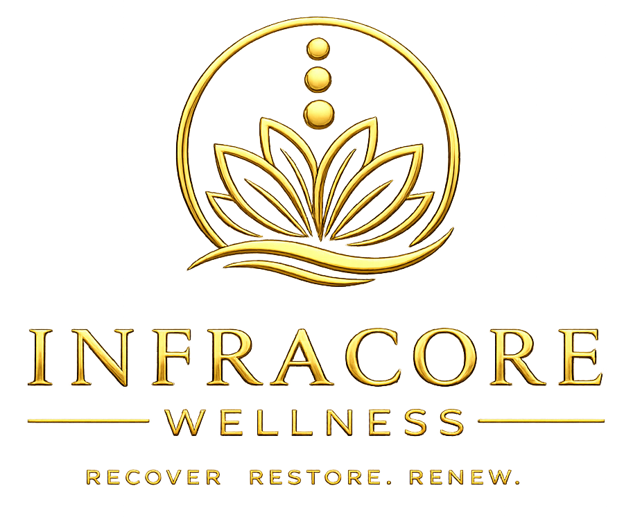 InfraCore Wellness